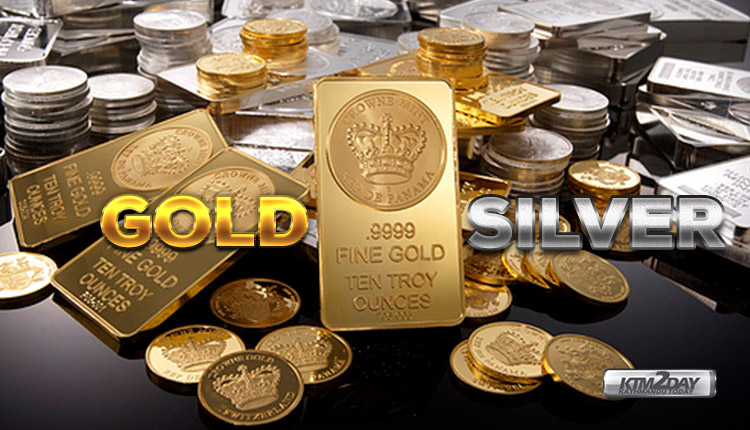 Gold Price in Nepal