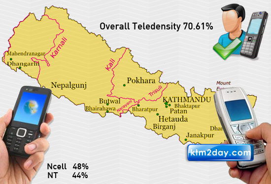 Teledensity