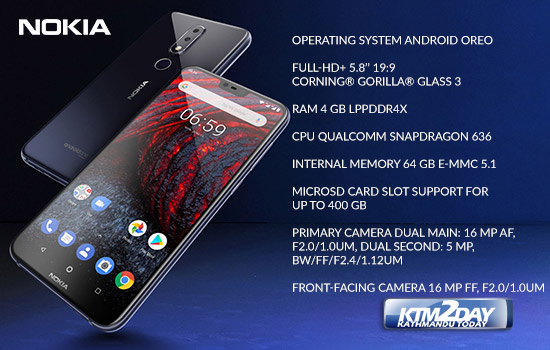 Nokia-6-1-Plus-specs