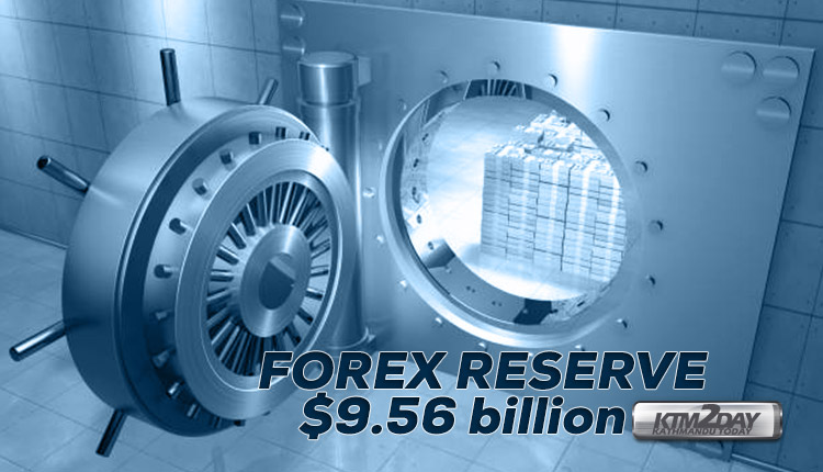 forex-reserve-nepal