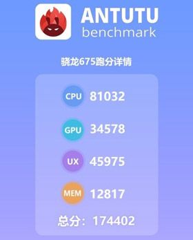 Snapdragon-675-Antutu