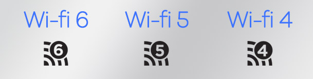 Wifi-gen