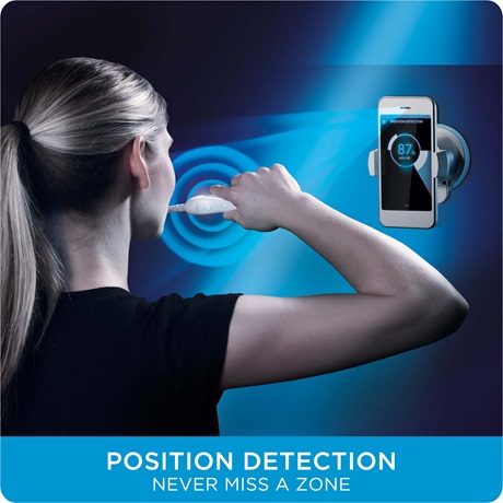 Oral-B-Position-Detection