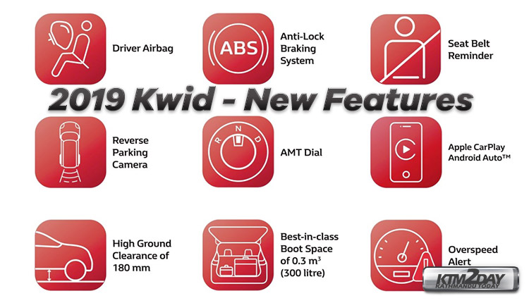 Renault-Kwid-2019-new-features