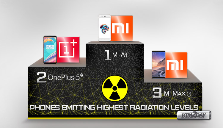 smartphones-with-high-radiation