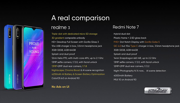 Realme-3-VS-Redmi-Note-7