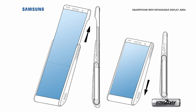 Samsung Expandable Display