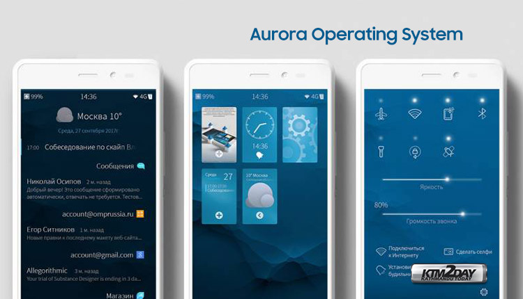 Aurora Operating System