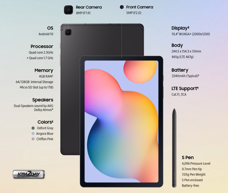 GalaxyTabS6Lite Specification Infographics
