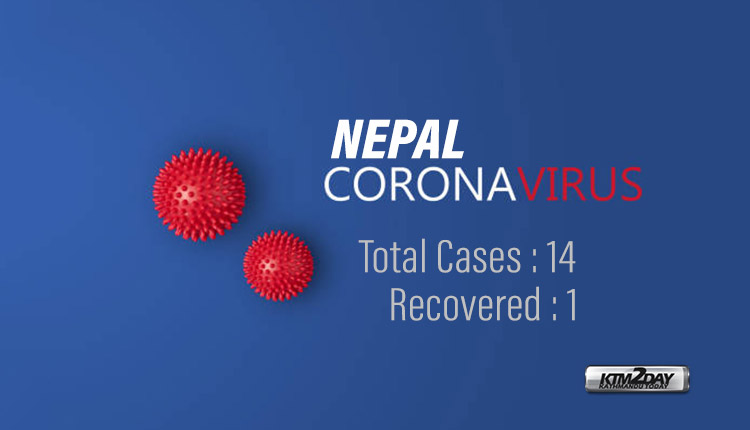 nepal latest covid cases
