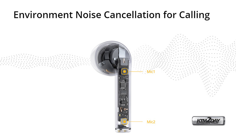Realme Buds Air Environmental Noise Cancellation