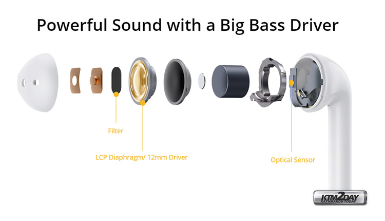 Realme Buds Air Sound Bass Drivers