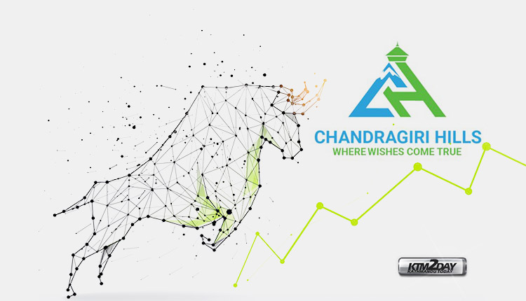 Chandragiri-Hills-Share-Price