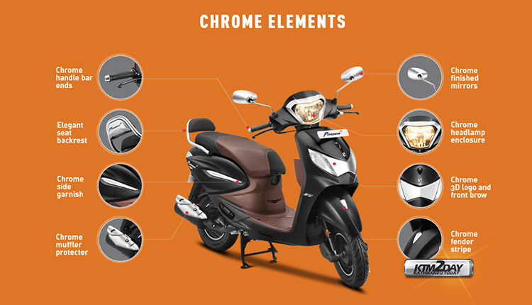 Hero pleasure platinum discount scooty