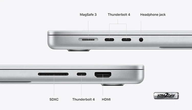 Apple Macbook Pro 2021 connectors