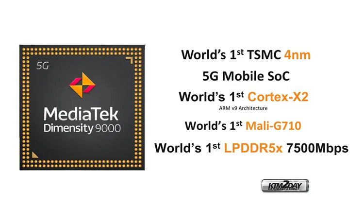 Mediatek Dimensity 9000 4nm 5G Cortex-X2