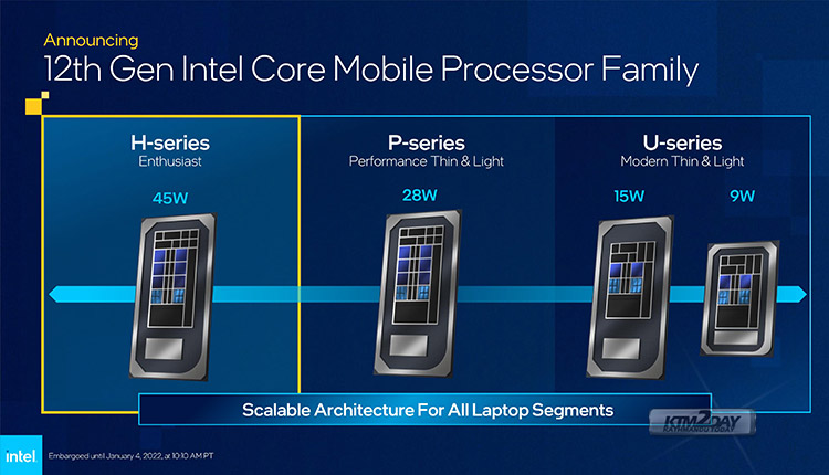 Intel's 12th-generation 'Alder Lake' laptop CPUs