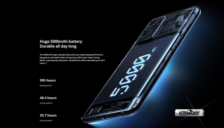 Realme 9i Battery Charging Specs