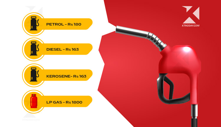 Petrol Price hike Nepal