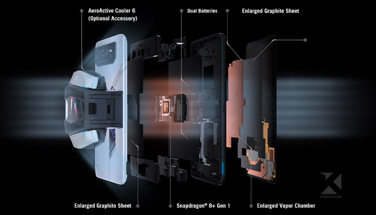 Aeroactive Cooler 6