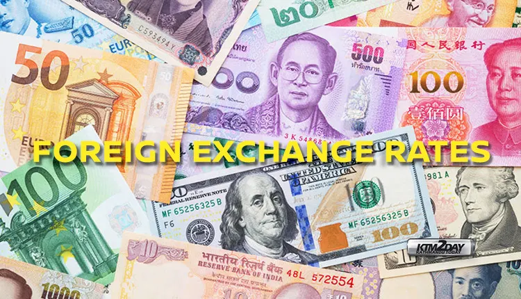 Foreign Exchange Rates 2024 Nepal