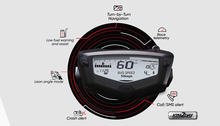 Apache-RTR-200-4V-Smart-Xonnect